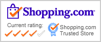 Read Your Store Reviews